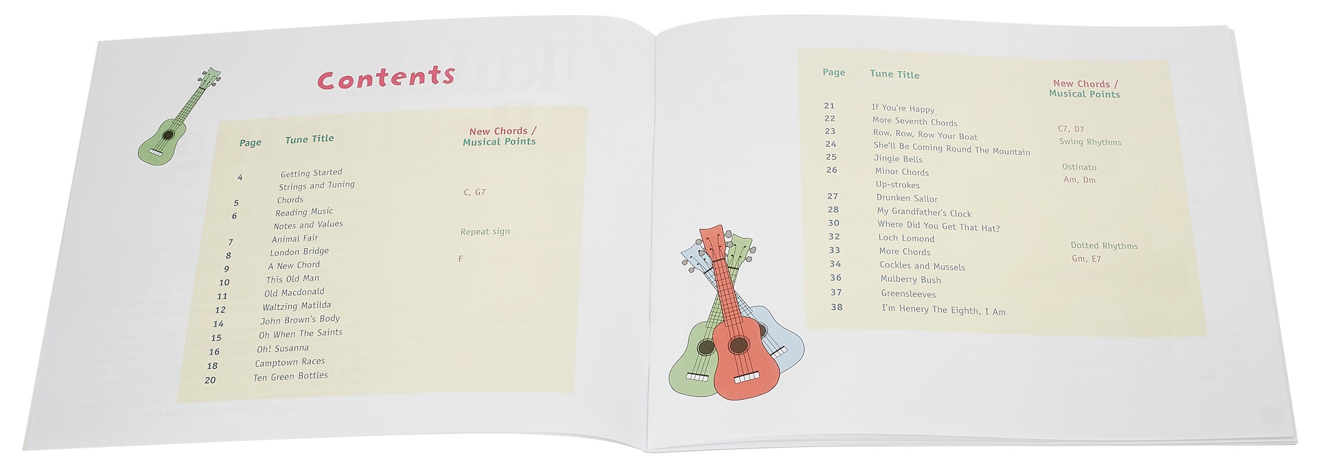 MS Ukulele From The Beginning (obrázek 3)