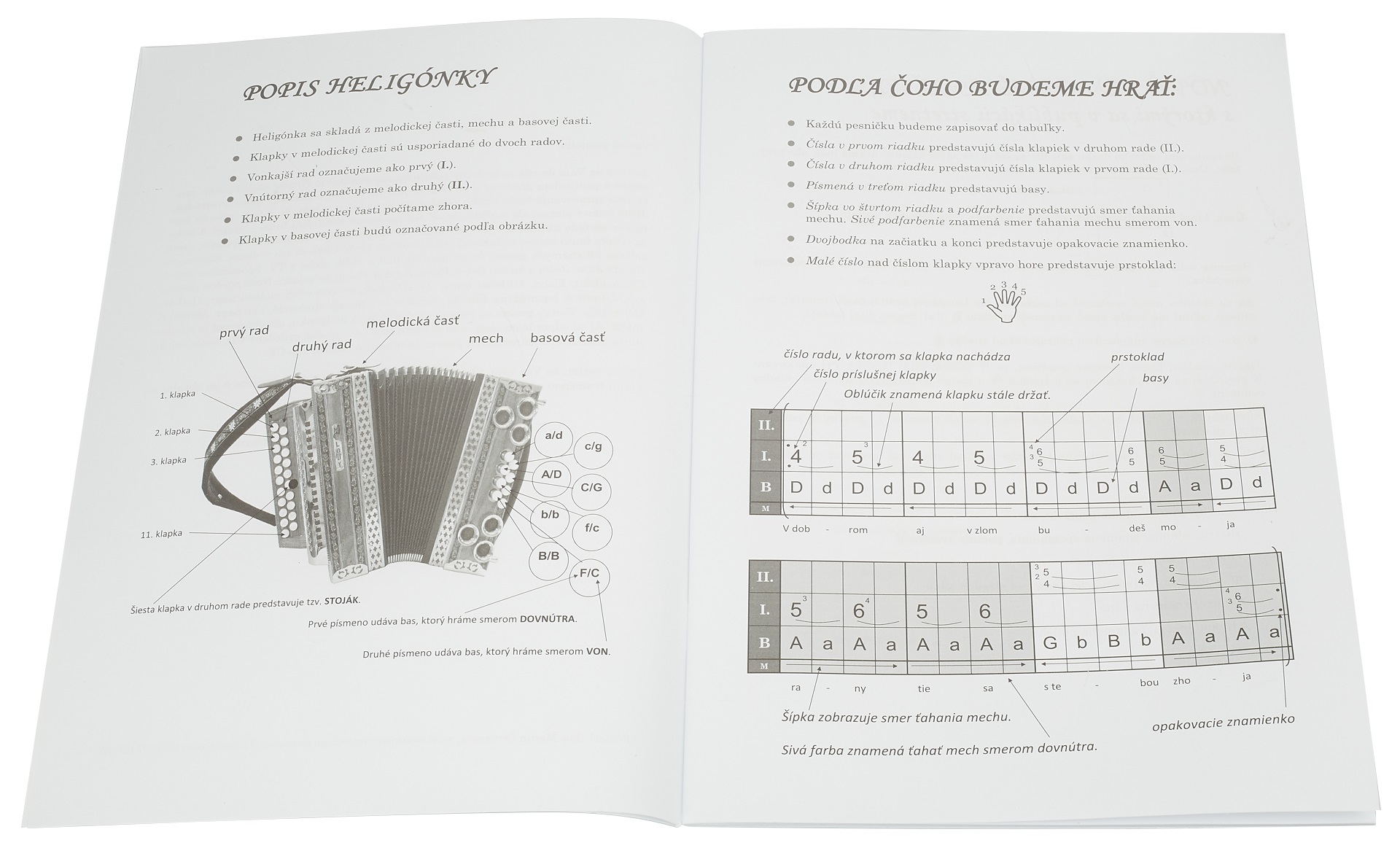 KN HRÁME NA HELIGÓNKE - Martin Čerňanský (obrázek 4)