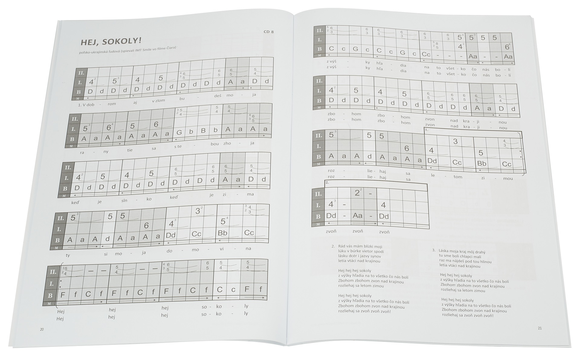 KN HRÁME NA HELIGÓNKE - Martin Čerňanský (obrázek 5)