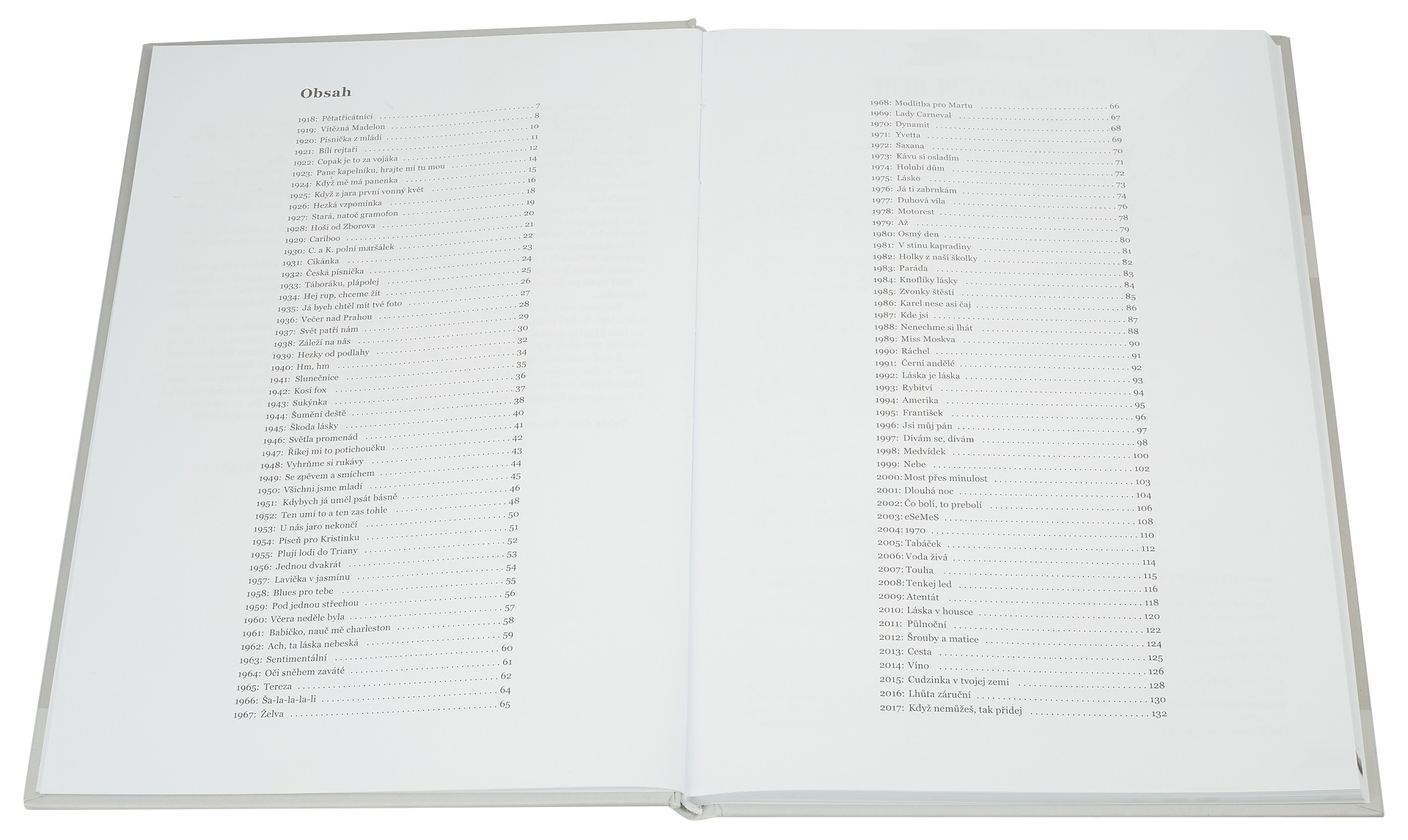 KN 100 hitů republiky (obrázek 3)