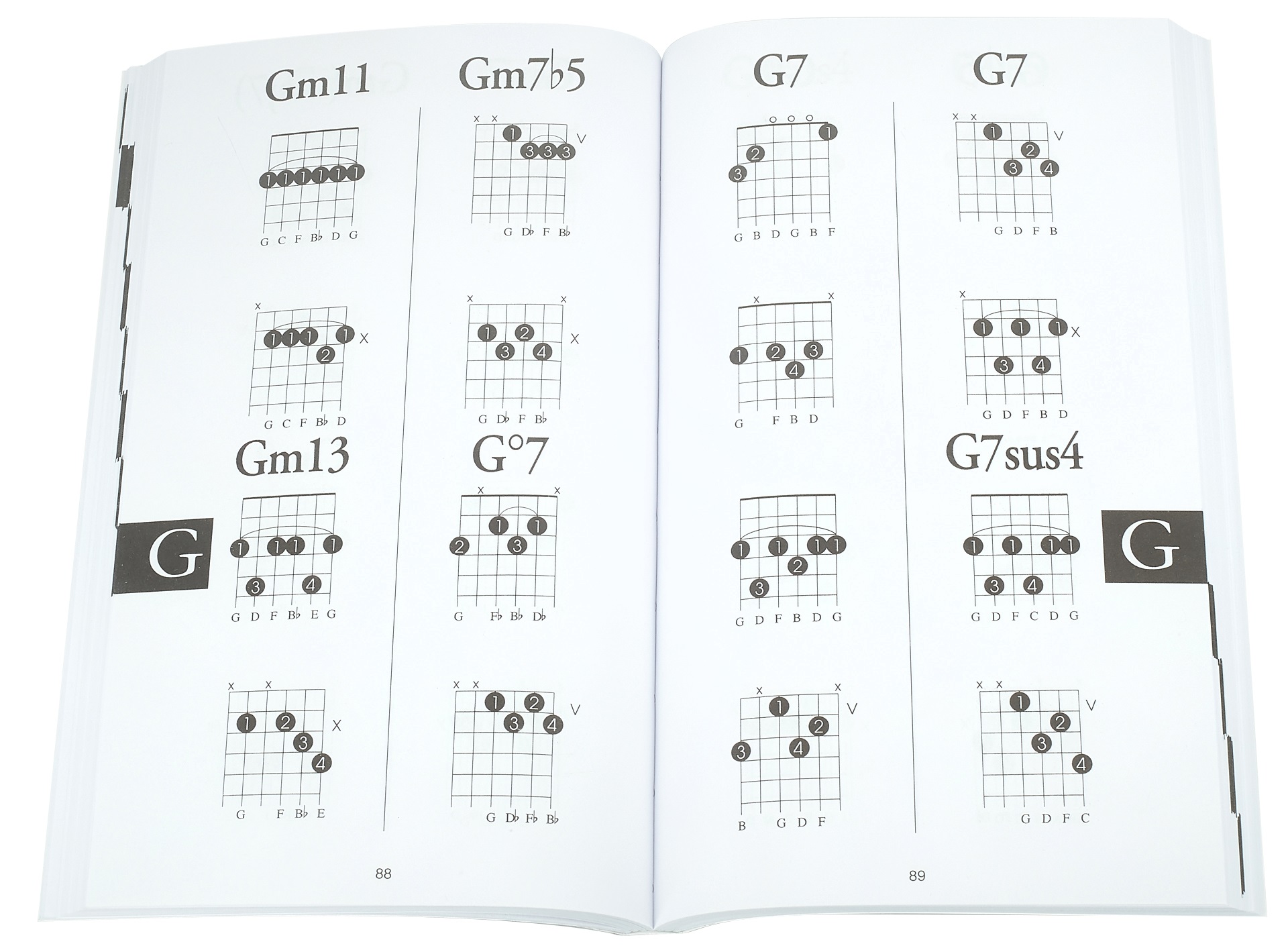 MS The Little Black Book Of Chords (obrázek 4)