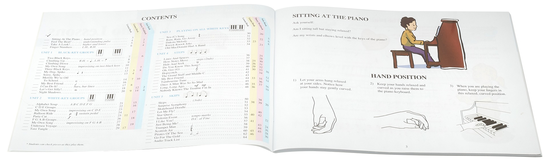 MS Hal Leonard Student Piano Library: Piano Lessons Book 1 (obrázek 3)