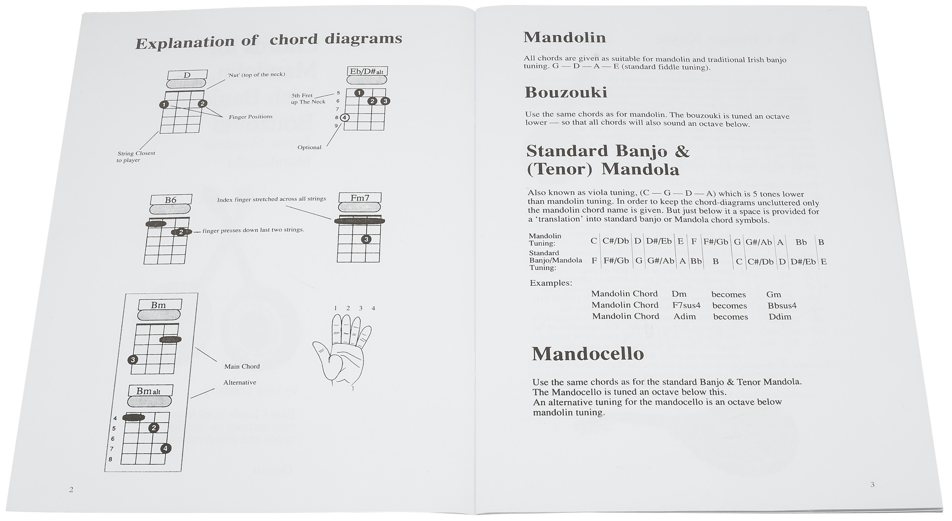 MS Chords For Mandolin, Irish Banjo, Bouzouki, Tenor Mandola, Mandocel (obrázek 3)