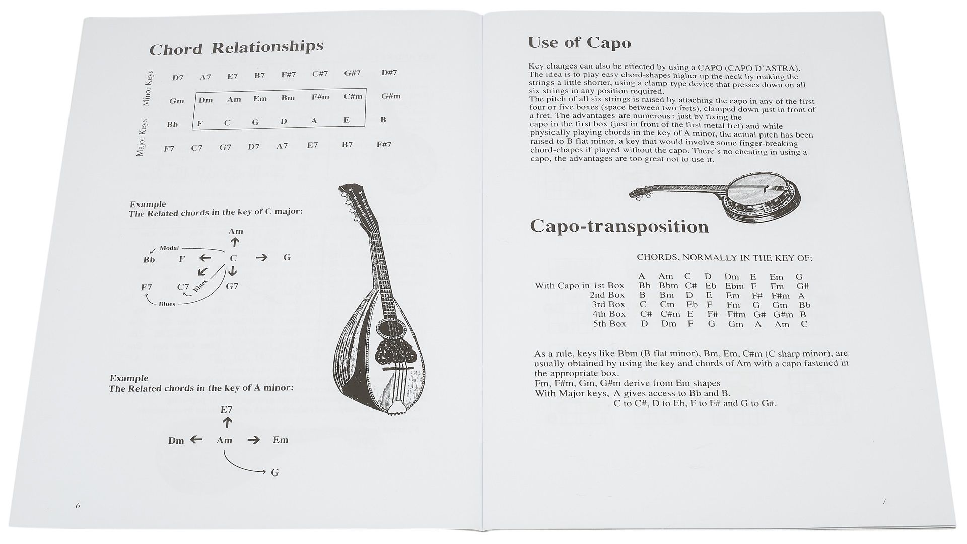 MS Chords For Mandolin, Irish Banjo, Bouzouki, Tenor Mandola, Mandocel (obrázek 4)