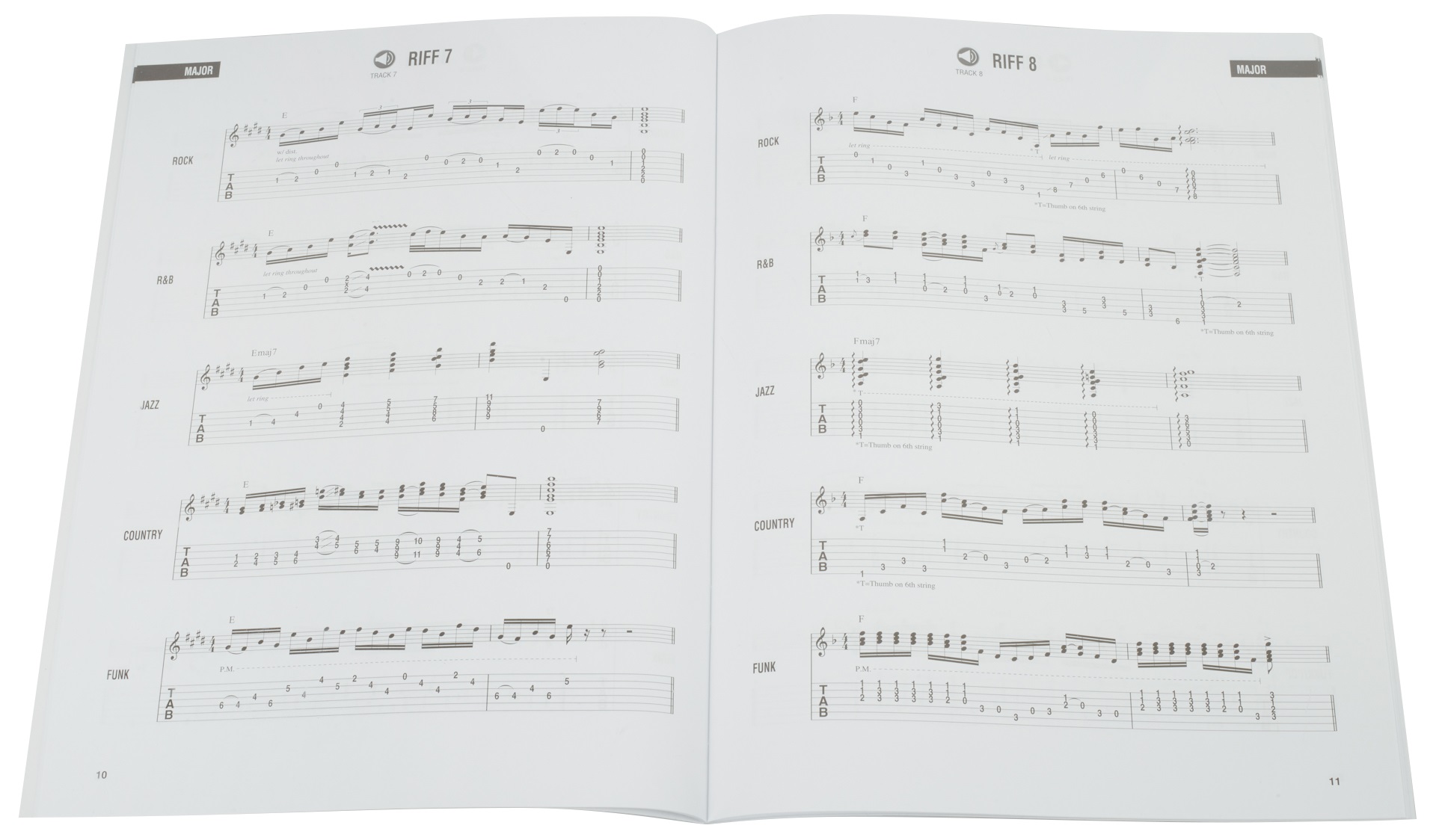 MS Hal Leonard Guitar Method - Rhythm Riffs (obrázek 4)