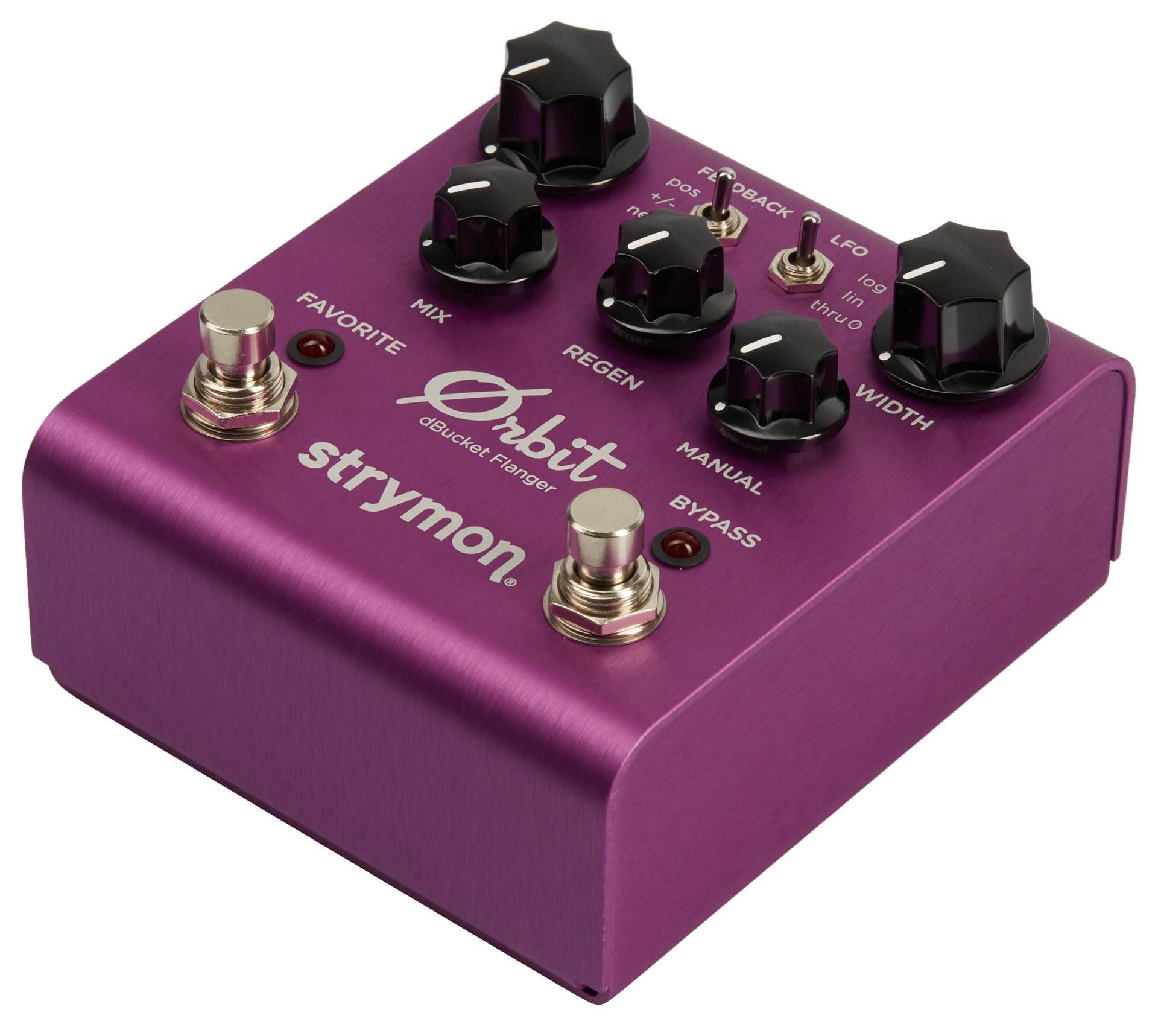 Strymon Orbit (obrázek 3)