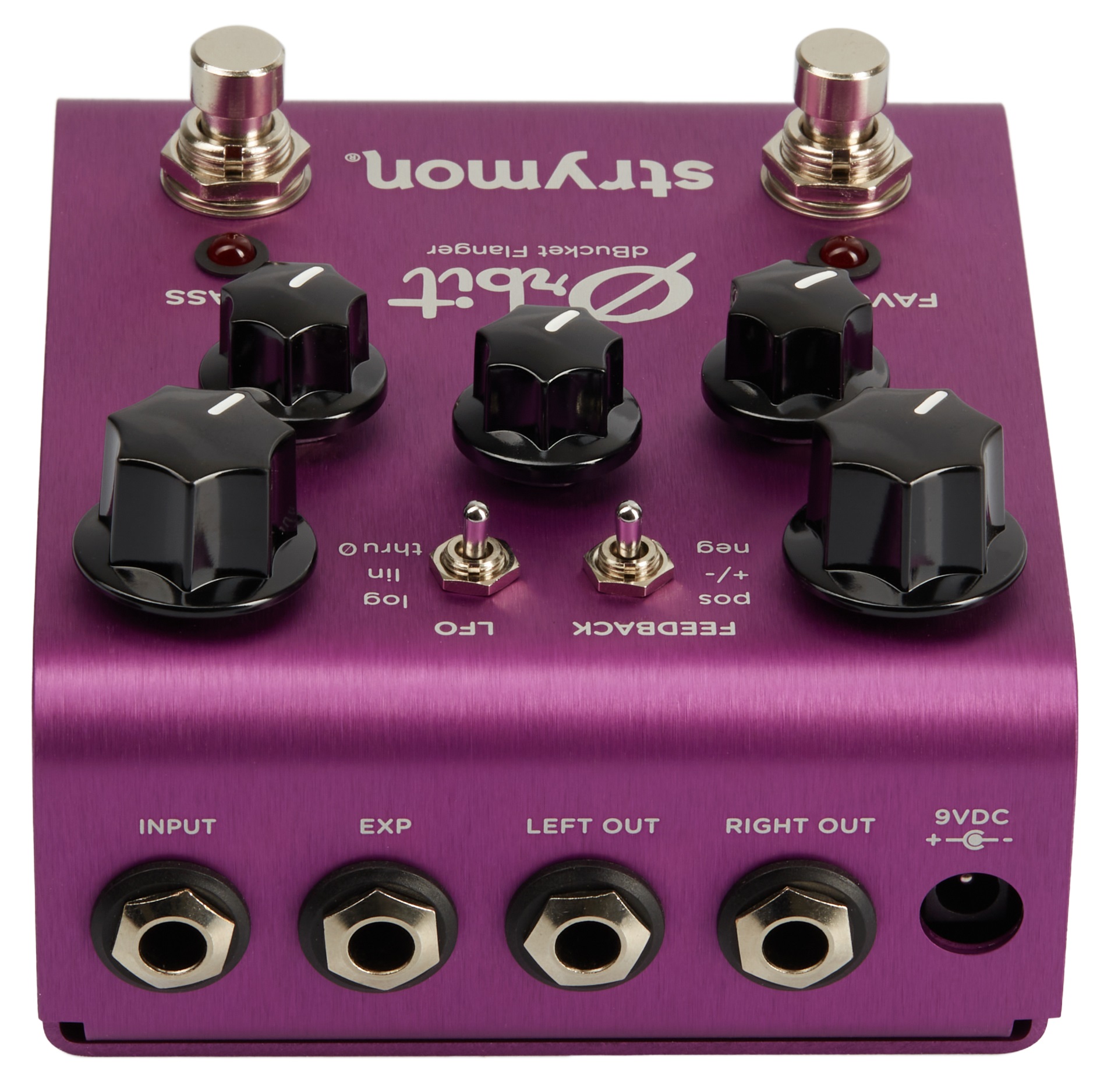 Strymon Orbit (obrázek 4)