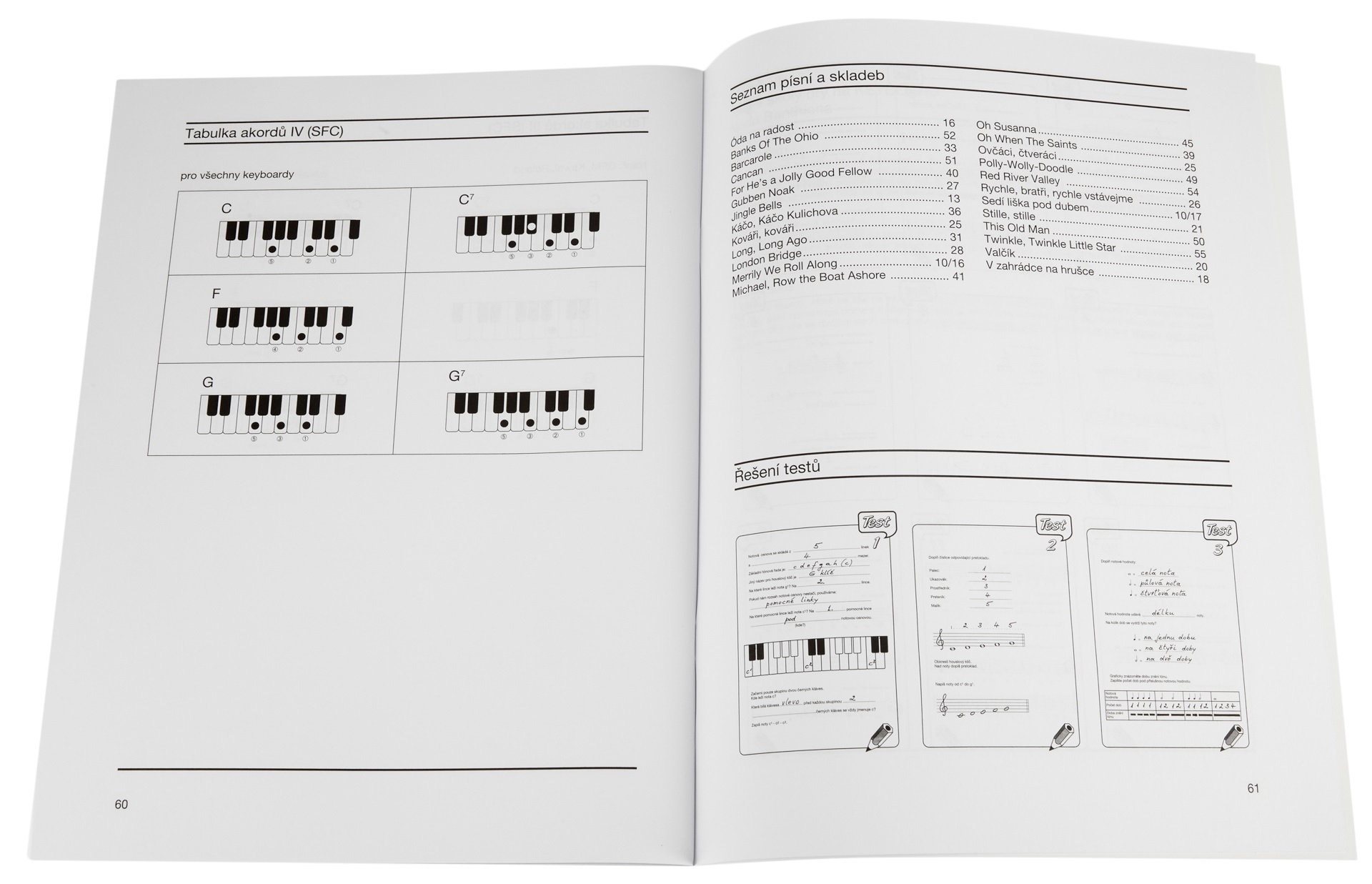 KN Nová škola hry na keyboard I (obrázek 3)