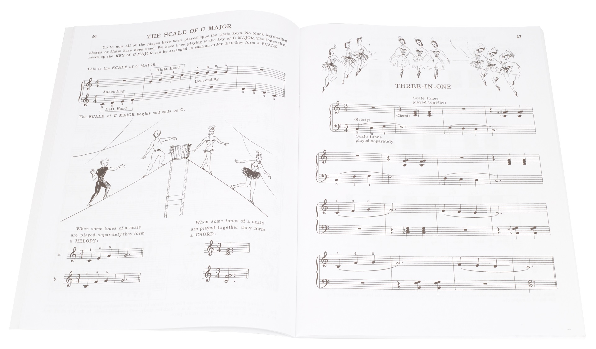 KN Piano Course Book 1 (obrázek 3)