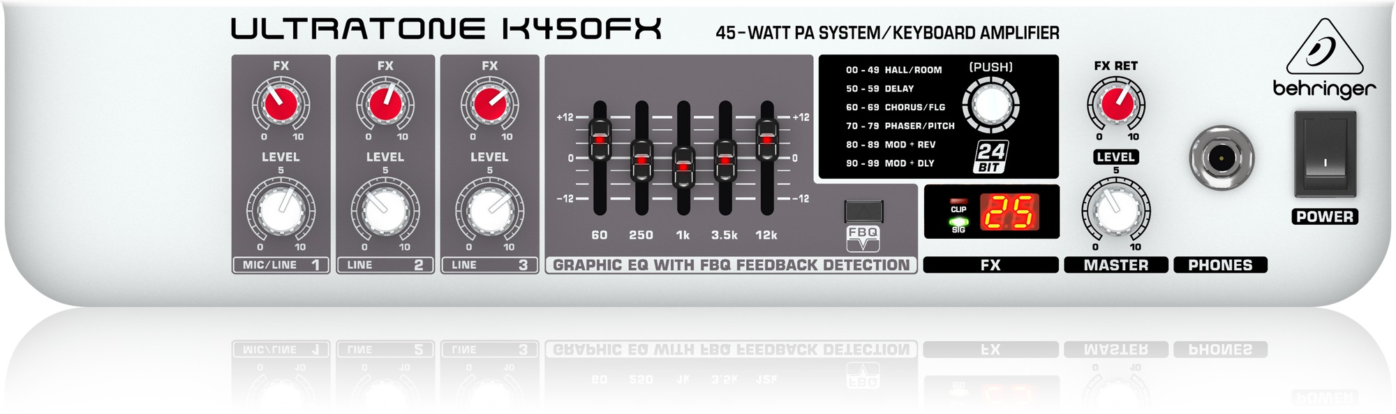 Behringer K450FX (rozbalené) (obrázek 4)