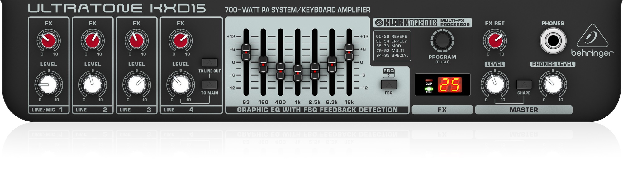 Behringer KXD15 (obrázek 4)