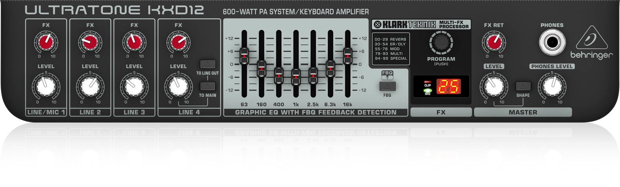 Behringer KXD12 (obrázek 4)