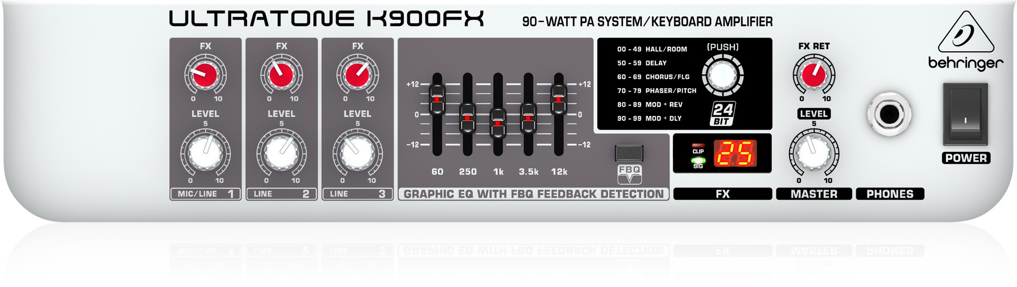 Behringer K900FX (obrázek 4)