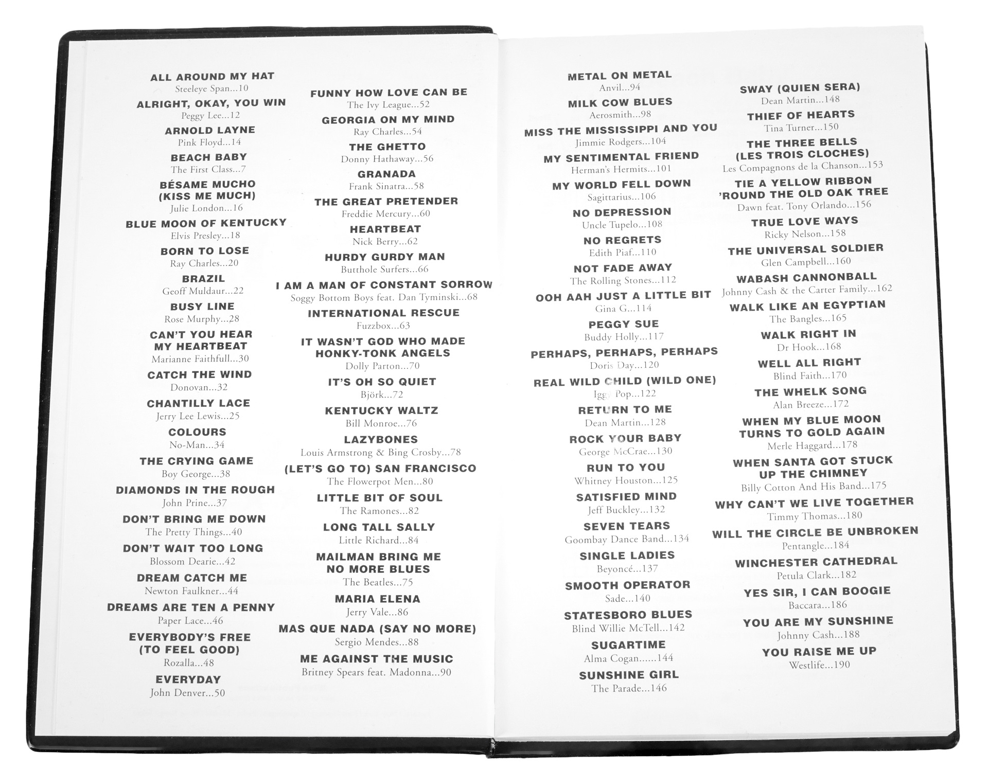 MS The Little Black Book Of Solid Gold Hits (obrázek 3)