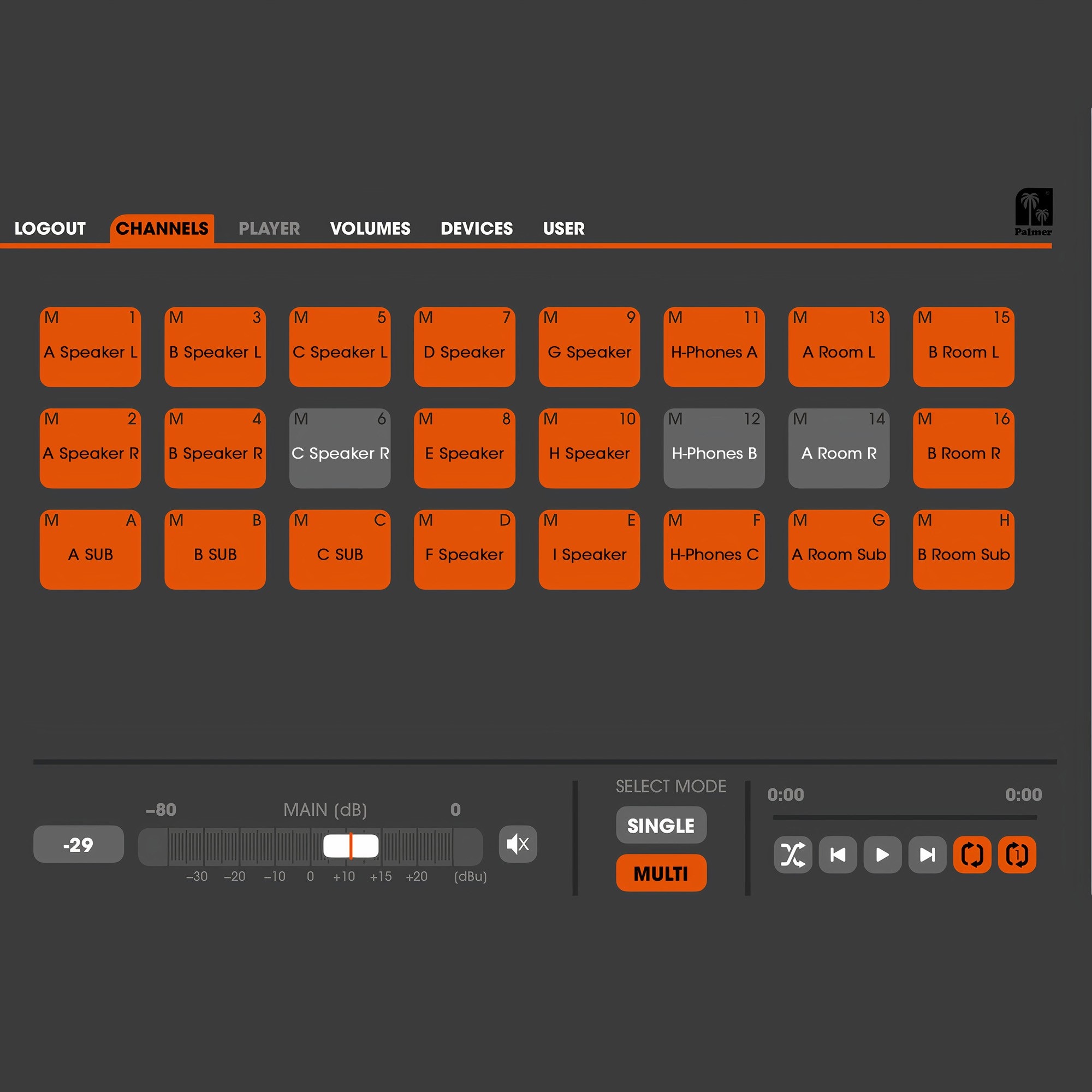Palmer Grand Audition MKII (obrázek 6)