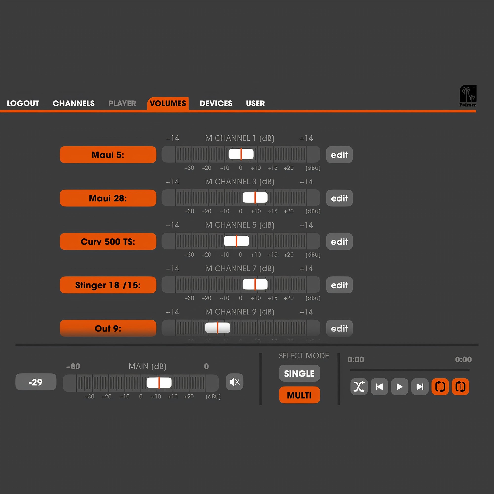 Palmer Grand Audition MKII (obrázek 7)