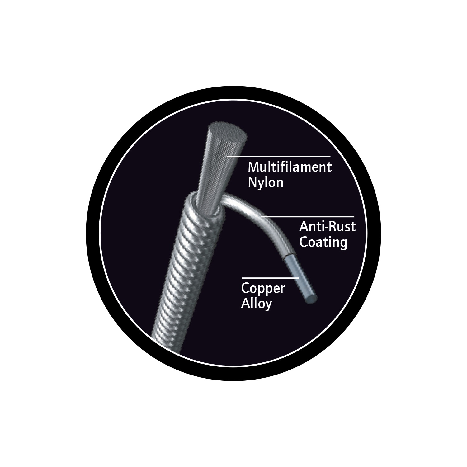 Ortega GTLS (obrázek 3)