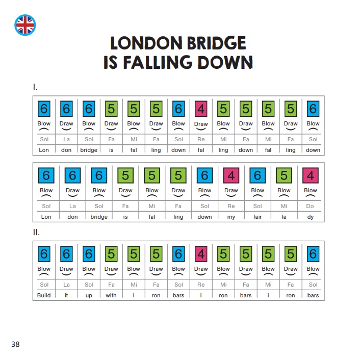 Frontman Harmonica made easy for kids - Matěj Ptaszek (obrázek 3)