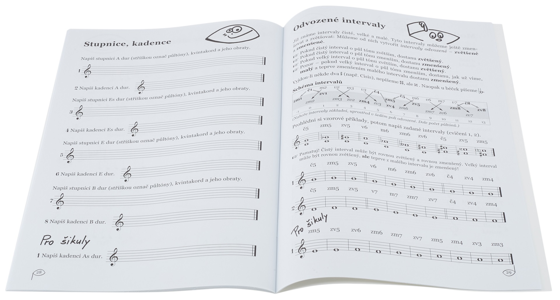 KN Hudební nauka D (obrázek 4)