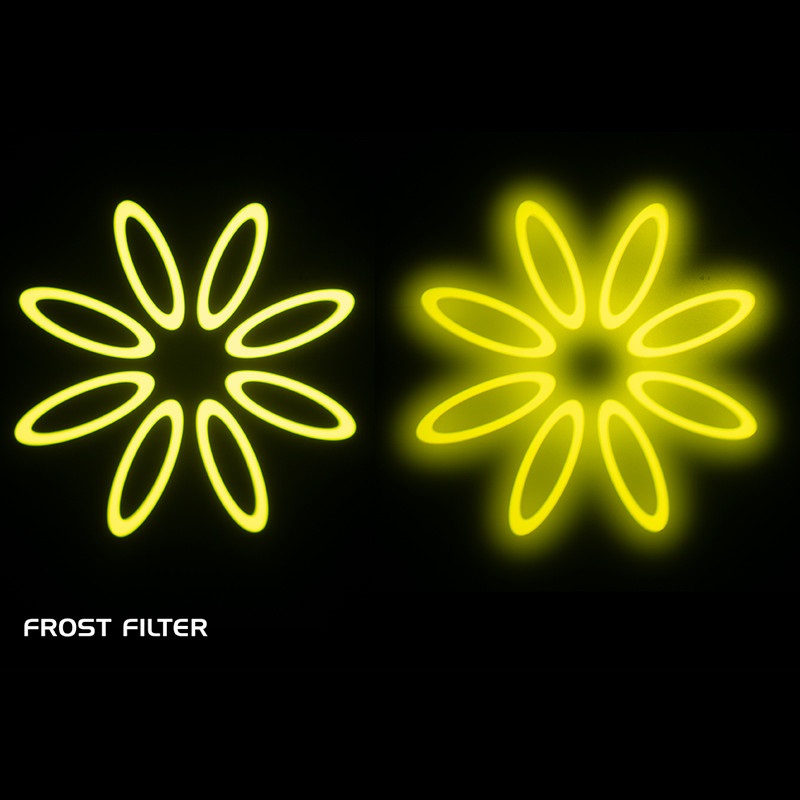 ADJ Focus Profile (obrázek 8)