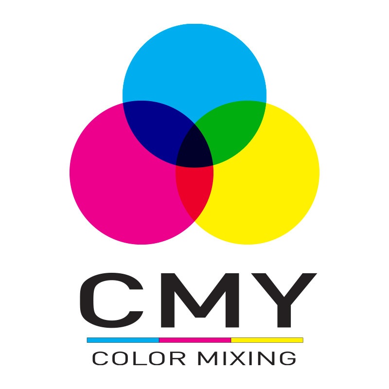 ADJ Focus Profile (obrázek 10)