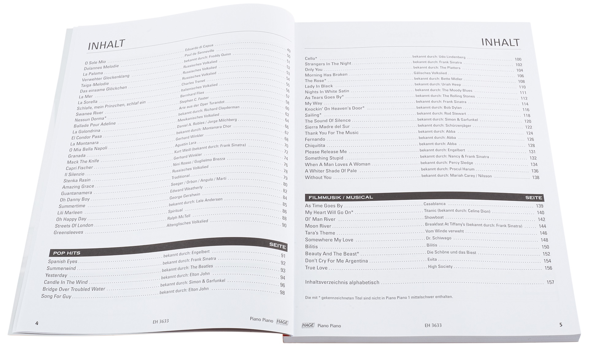 MS Piano Piano 1 easy (obrázek 4)