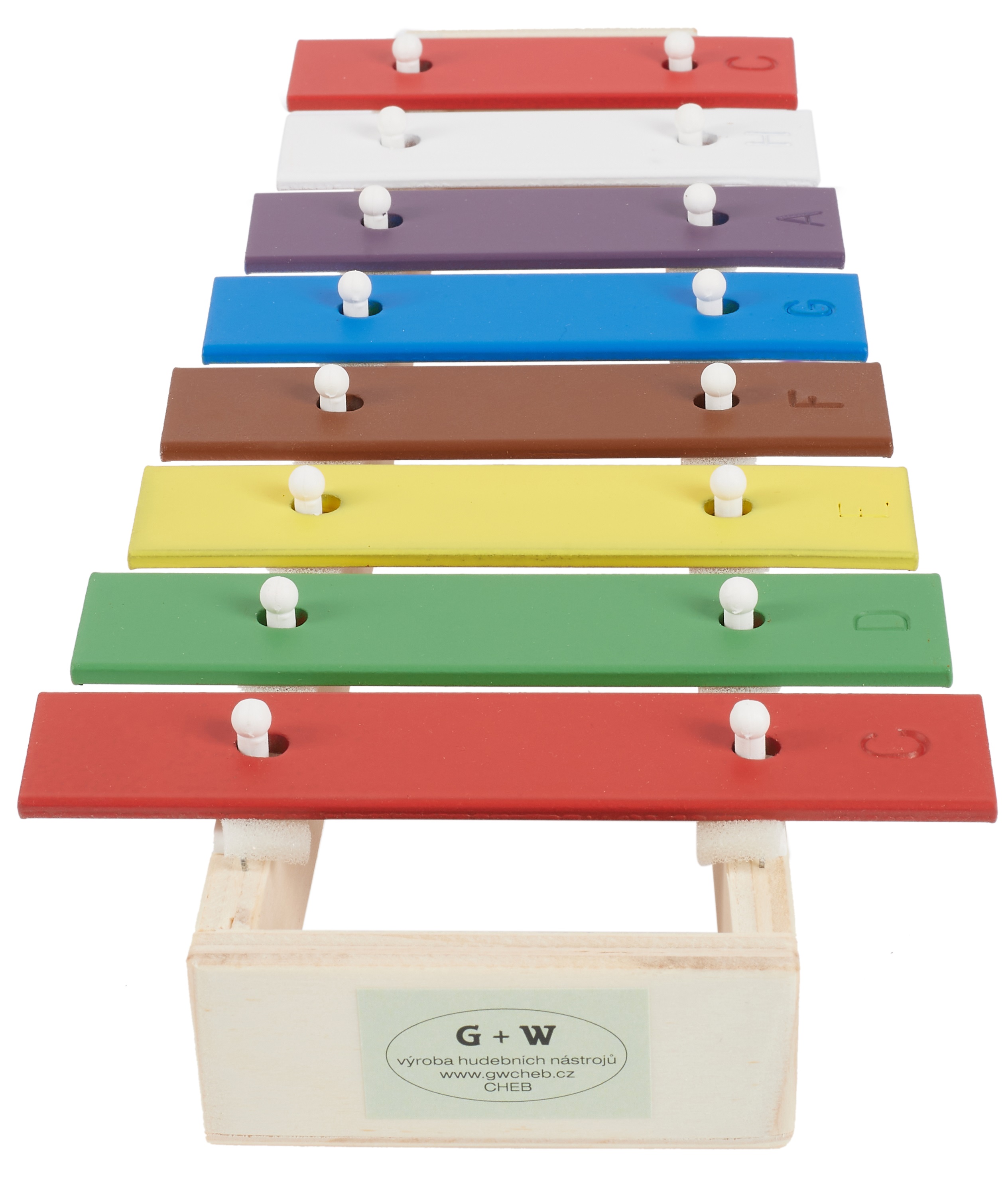 GW ZS 8 (obrázek 3)