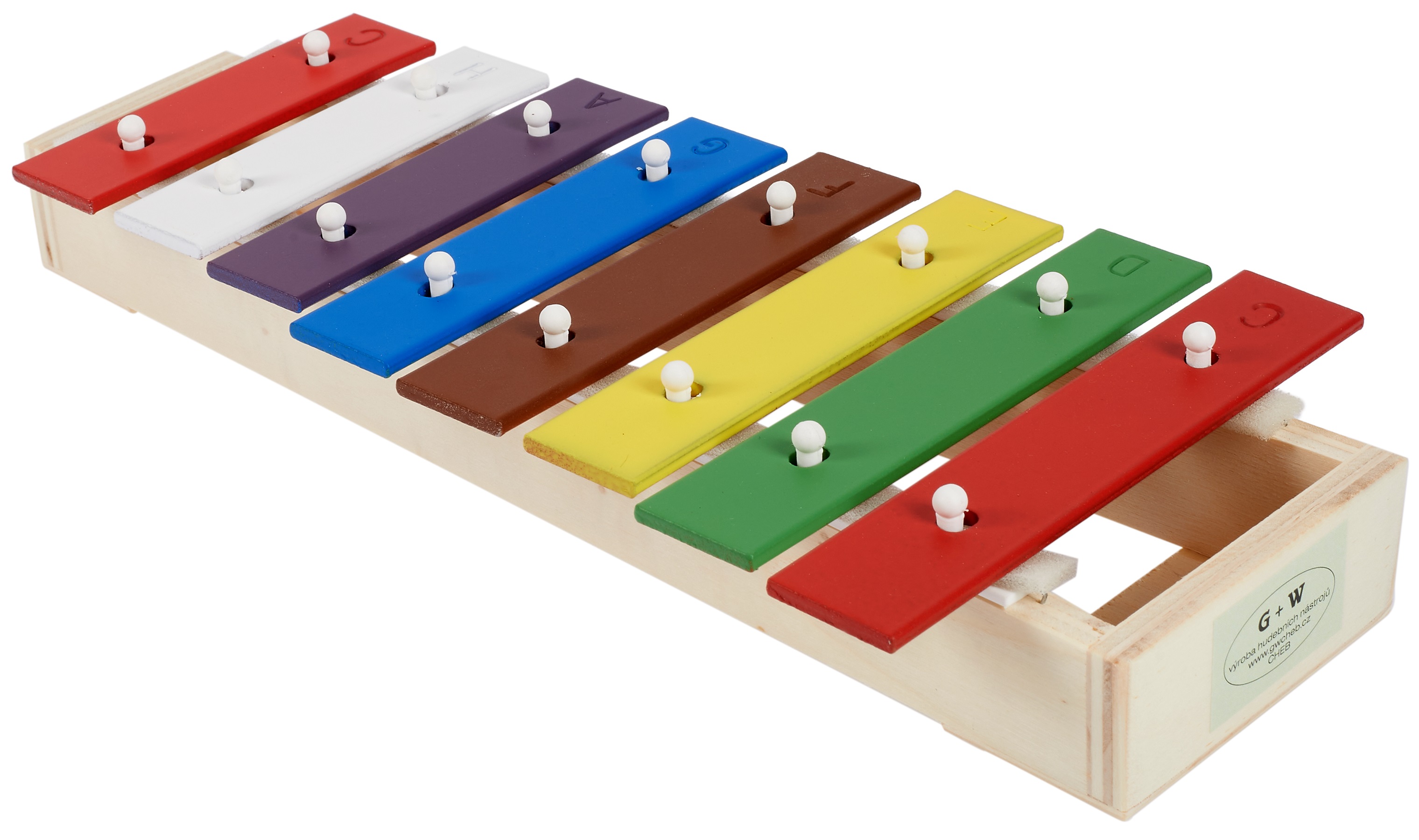 GW ZS 8 (obrázek 4)