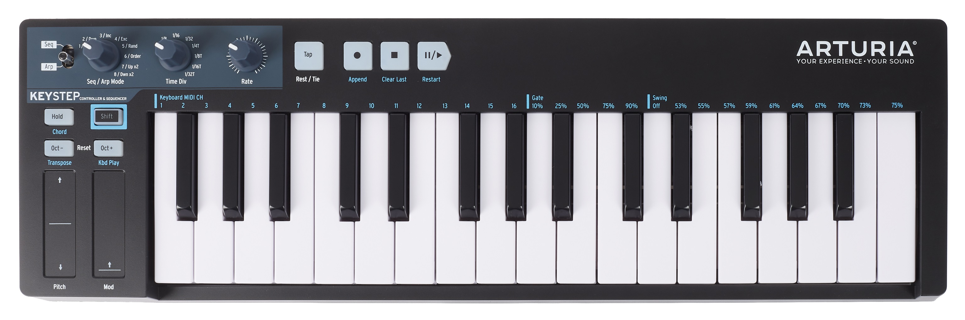 Levně Arturia KeyStep BK