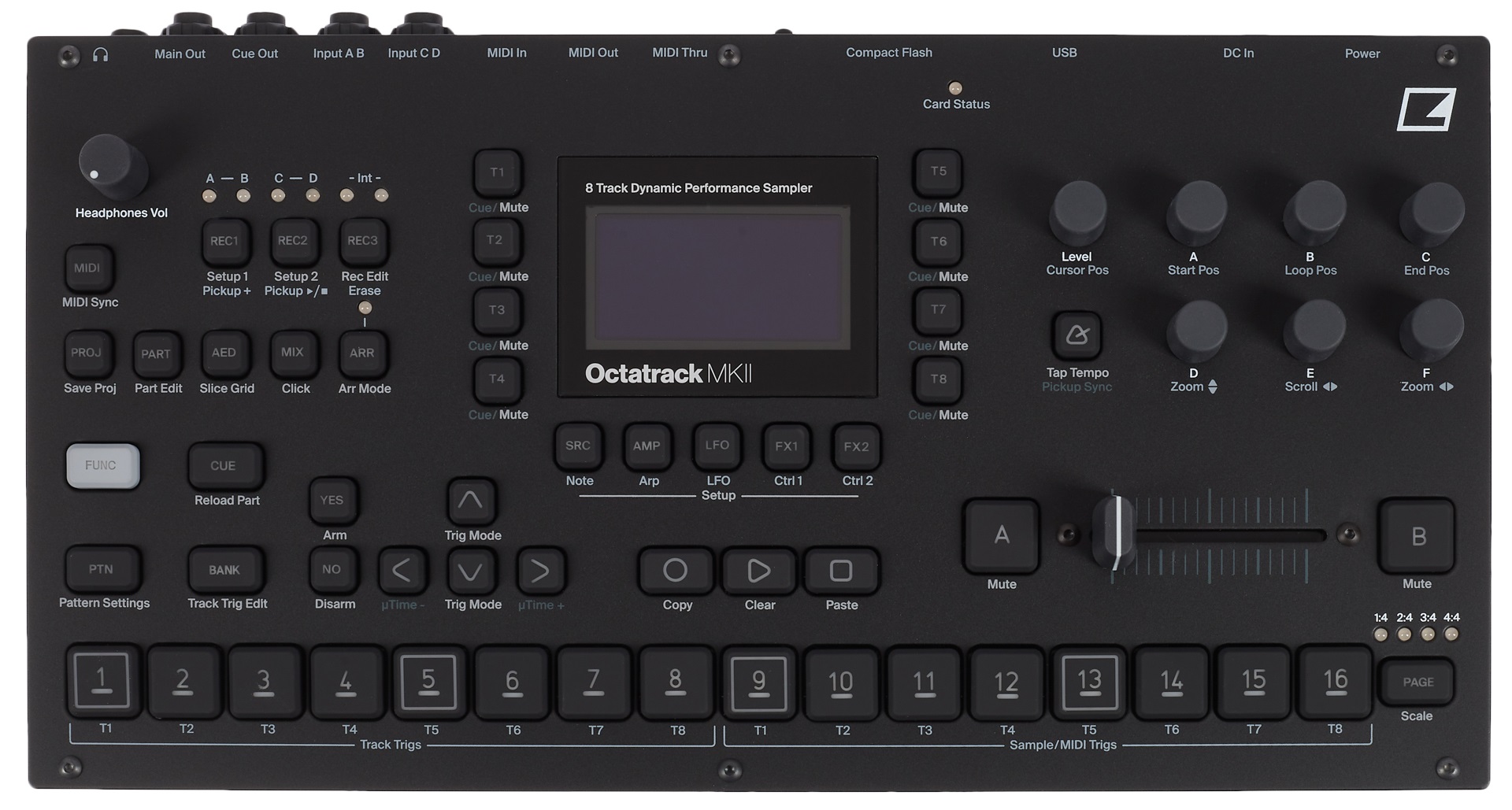 Levně Elektron Octatrack MKII BK