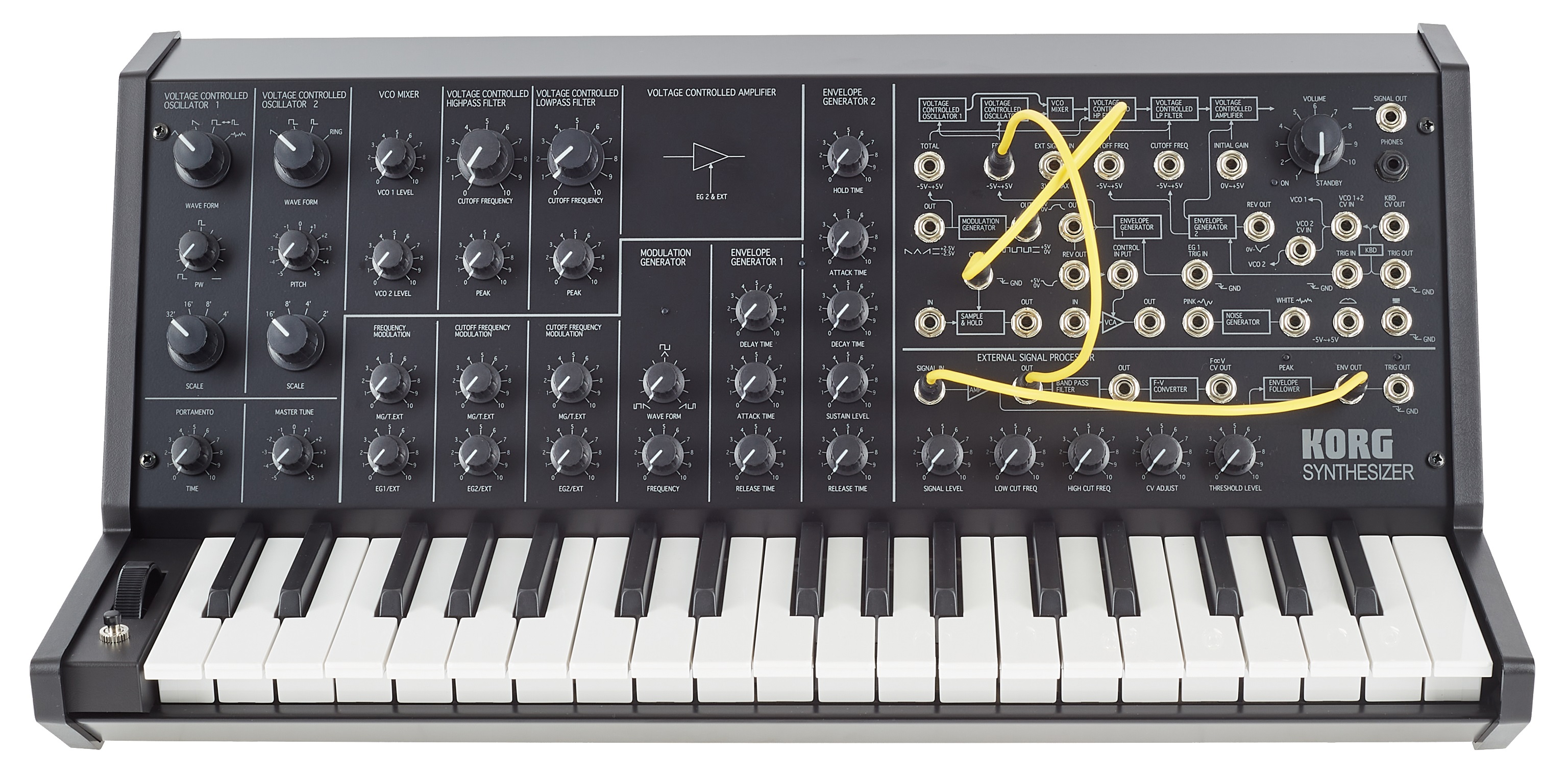 Korg MS-20 mini (obrázek 3)