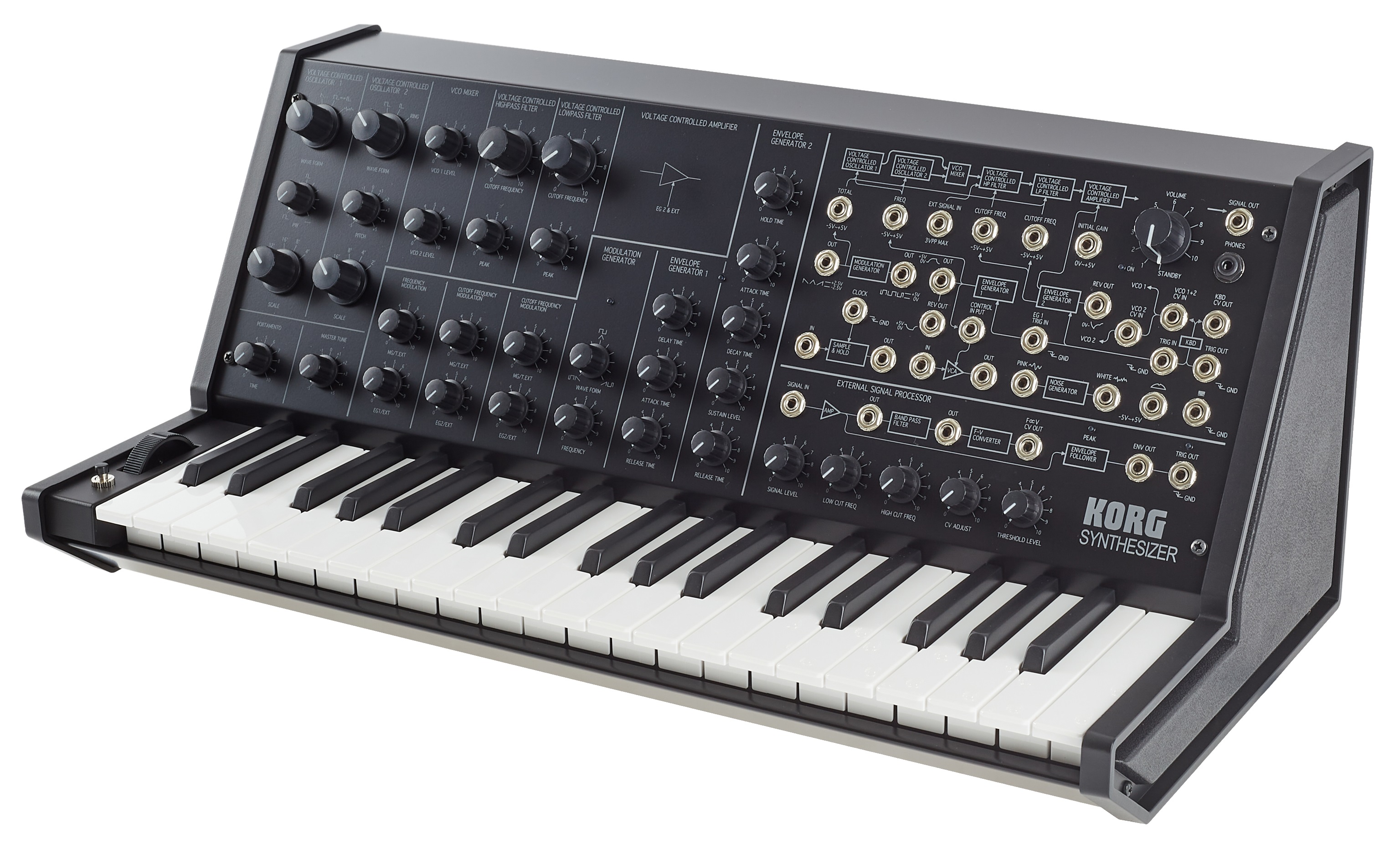 Korg MS-20 mini (obrázek 4)