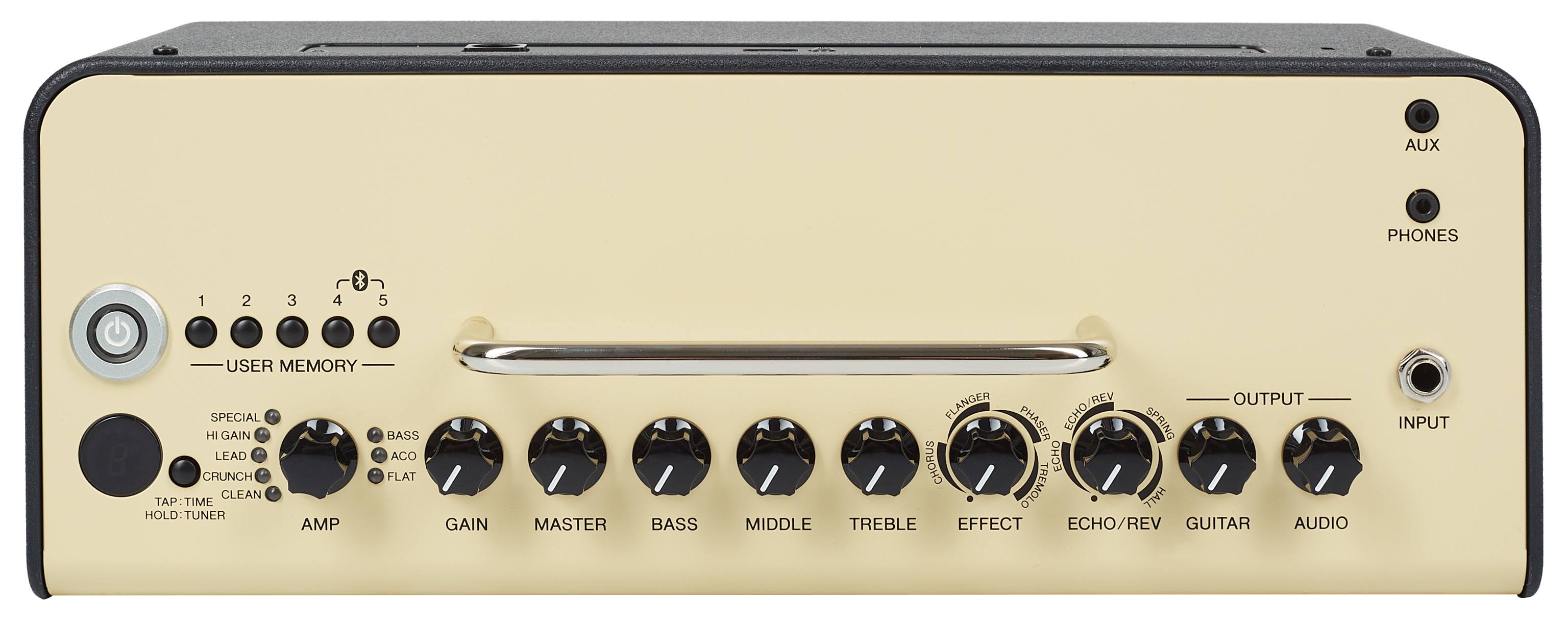 Yamaha THR10II (obrázek 4)