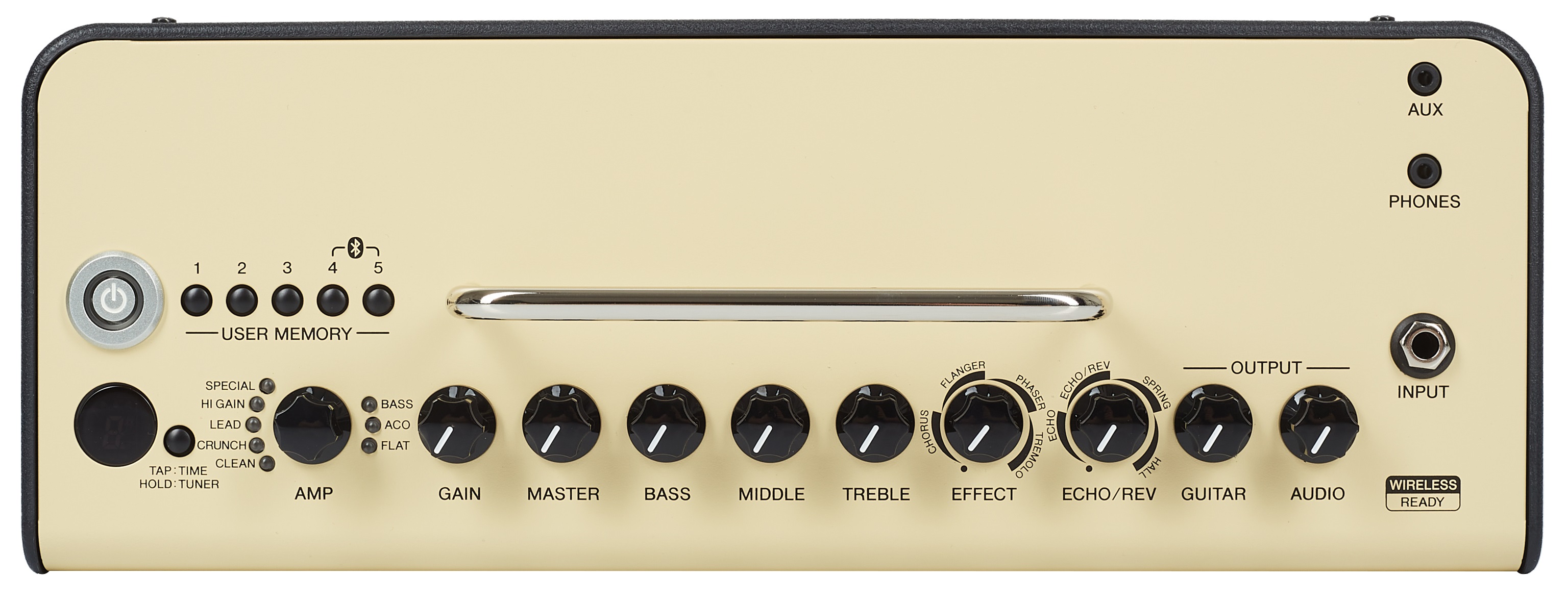 Yamaha THR10IIW (obrázek 4)