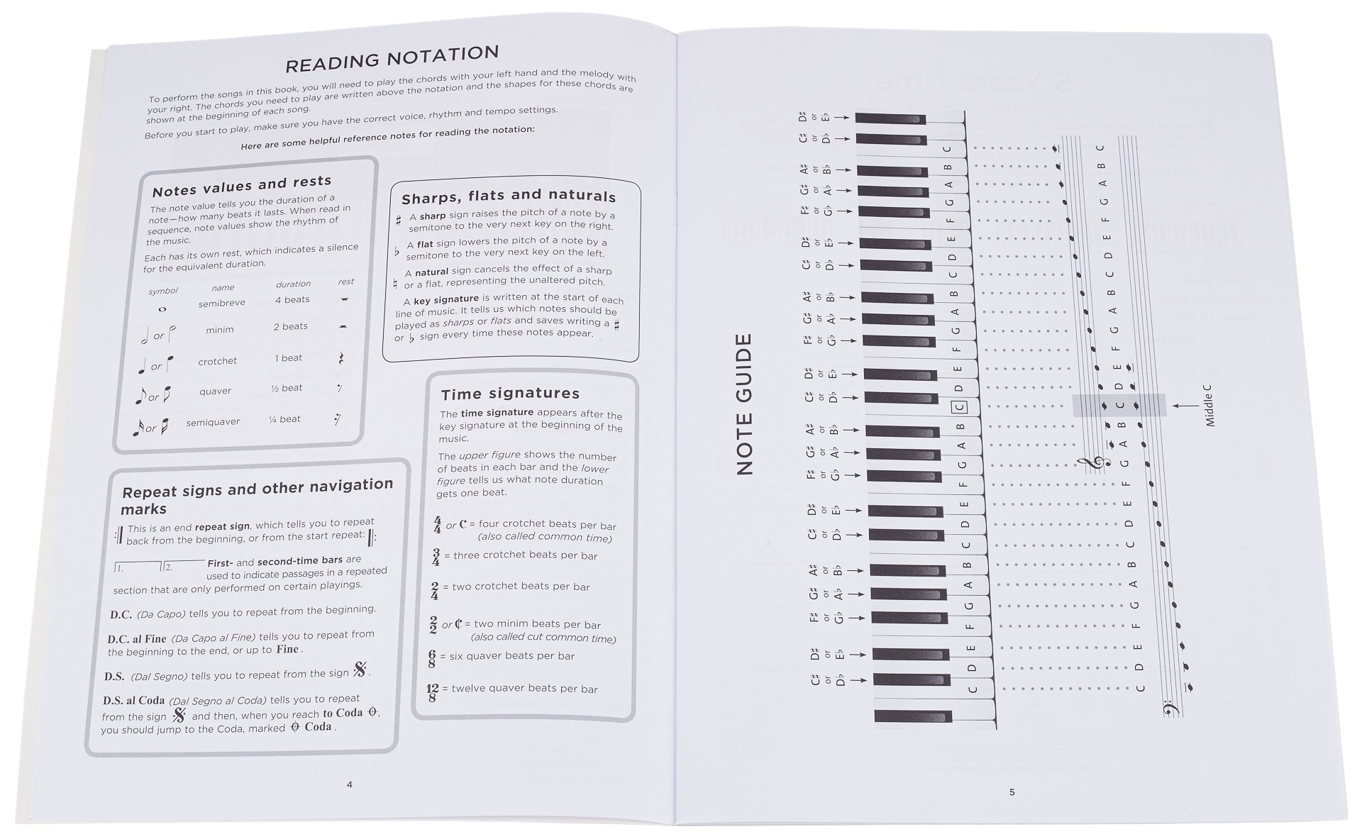 MS Really Easy Keyboard: Summer Songs (obrázek 4)