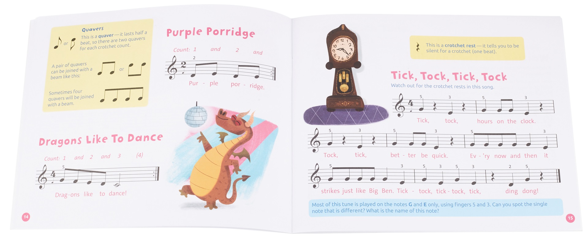 MS Keyboard From The Beginning + Audio Online (obrázek 4)