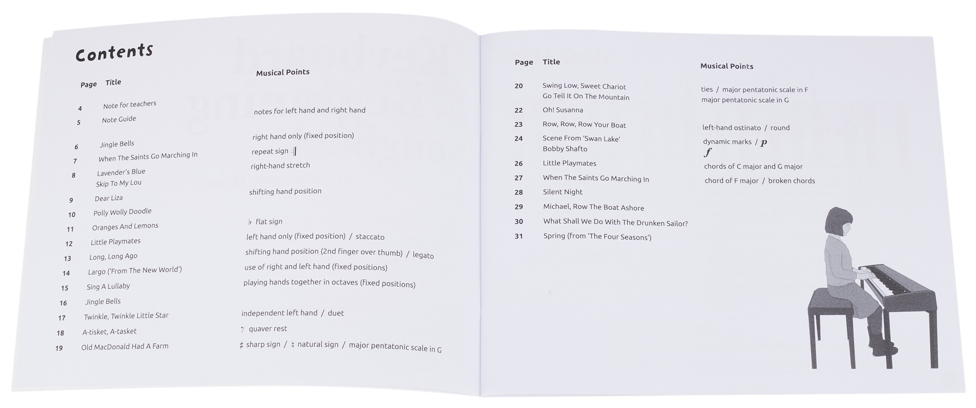 MS Keyboard From The Beginning: Songbook (obrázek 3)