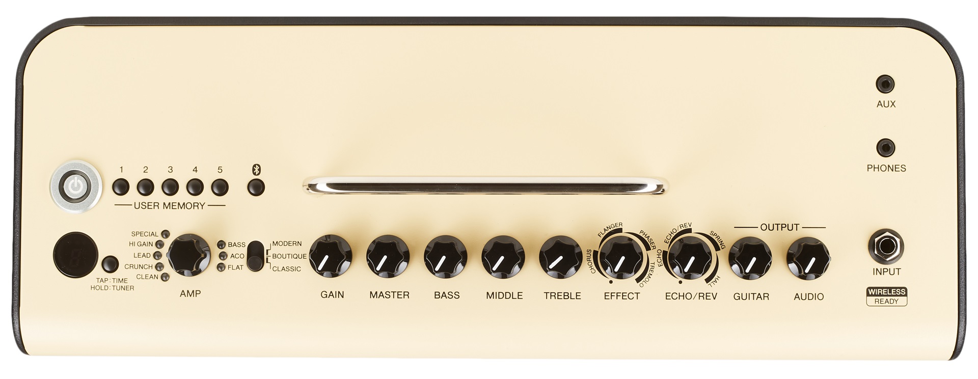 Yamaha THR30IIW (obrázek 4)