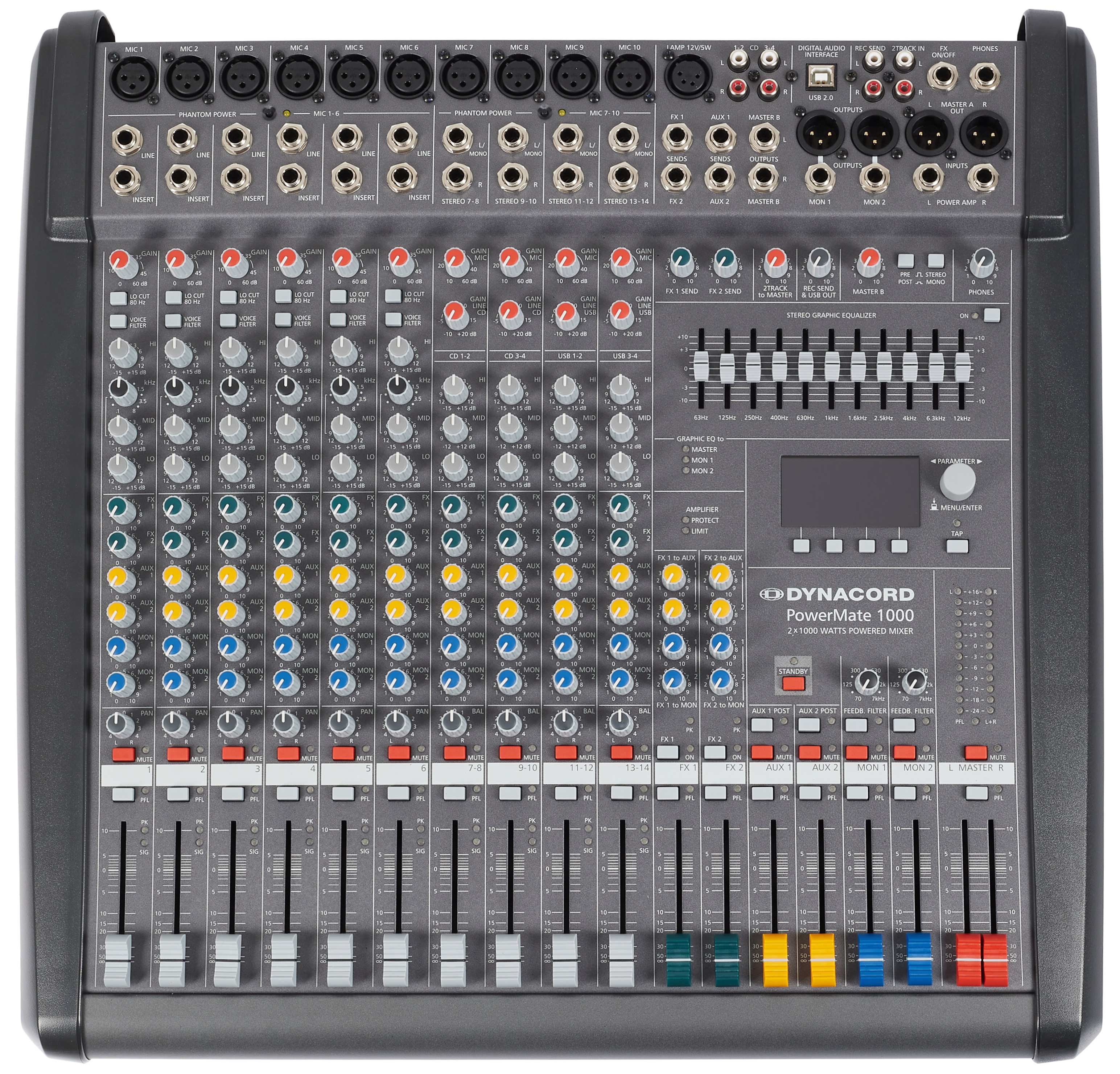 Levně Dynacord POWERMATE 1000