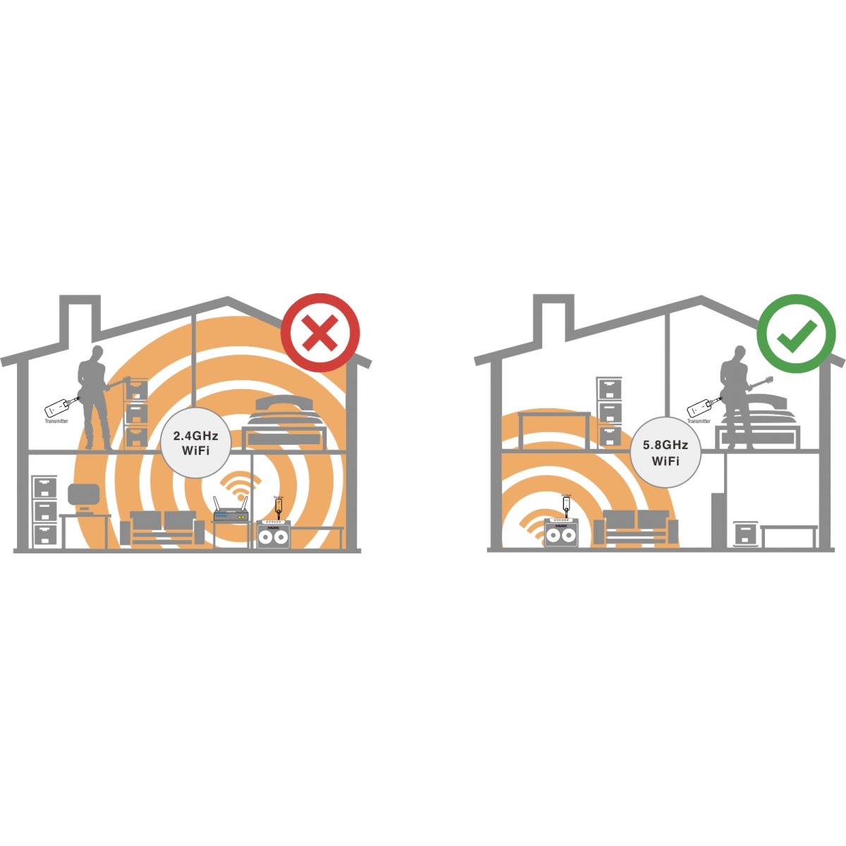 Nux C-5RC (obrázek 7)