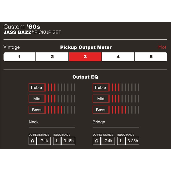 Fender Custom Shop Custom 60s Jazz Bass Pickups Set (obrázek 3)