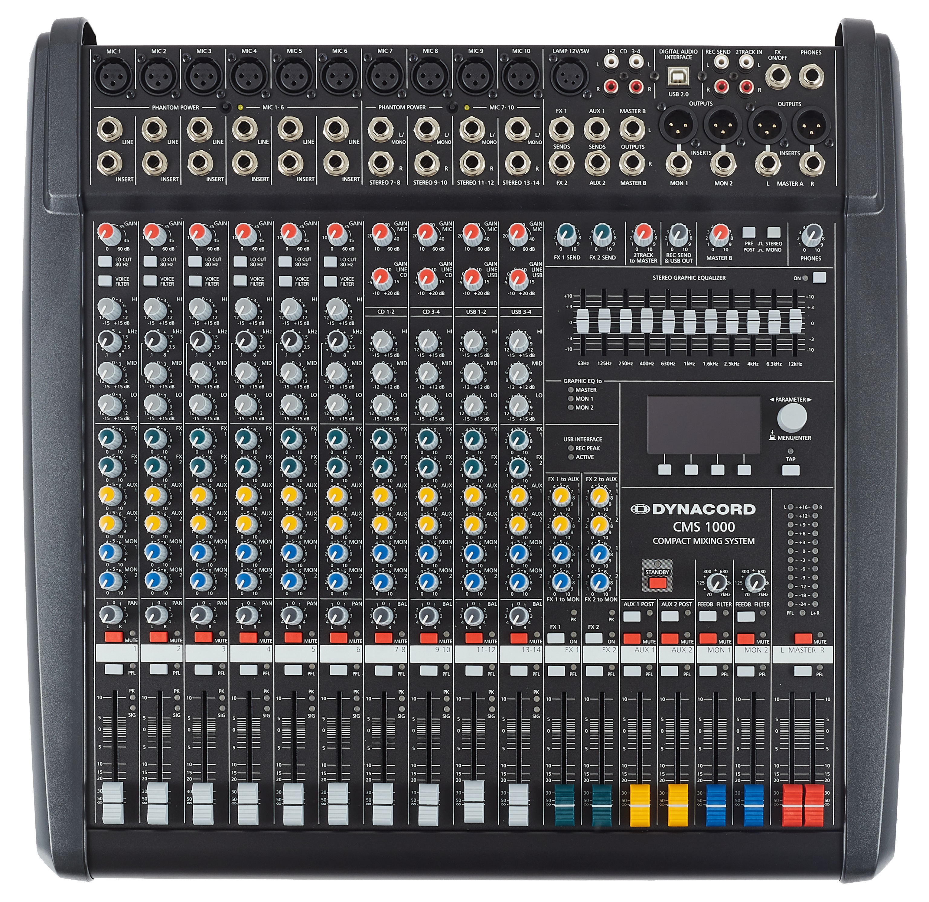 Levně Dynacord CMS 1000-3
