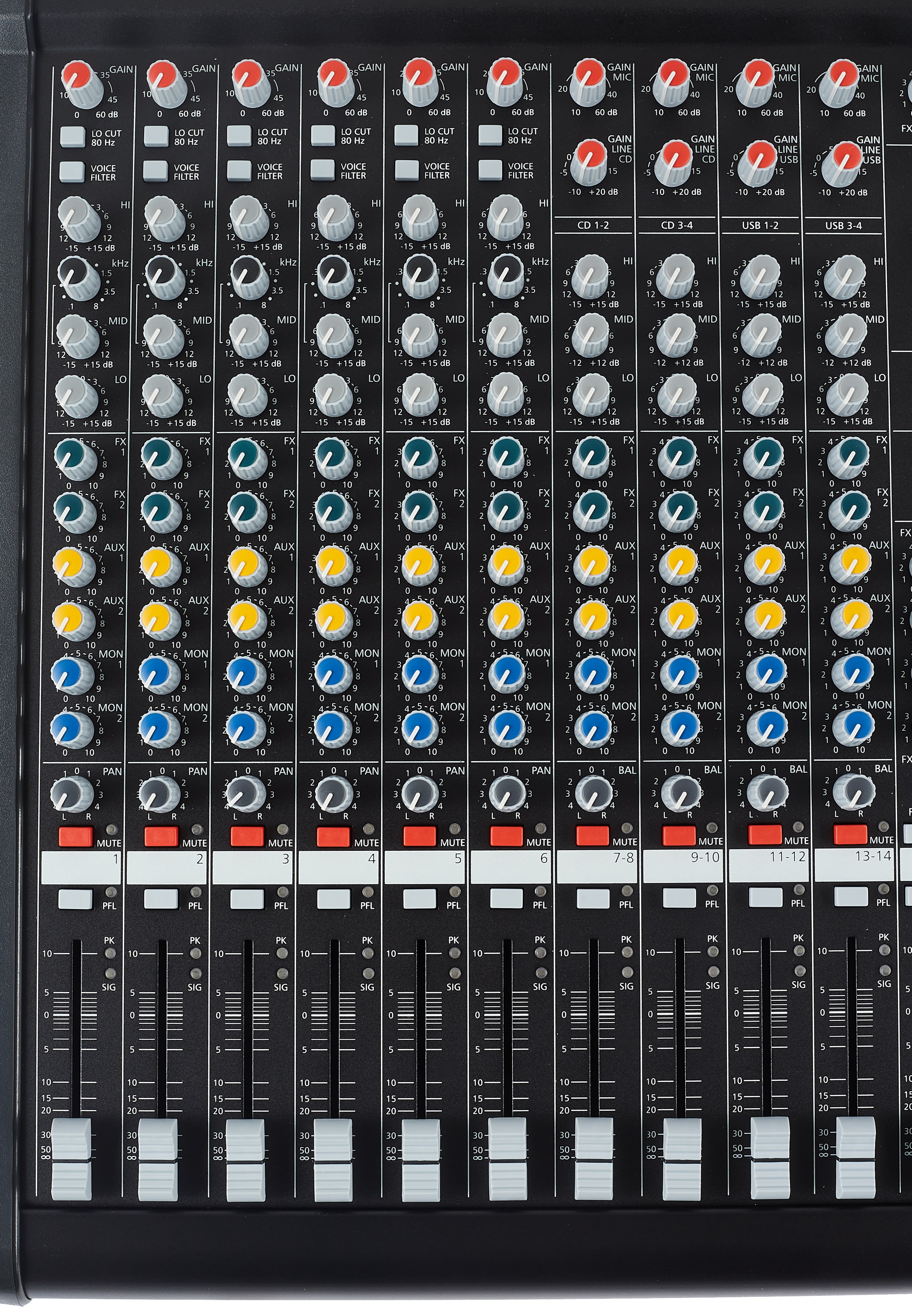 Dynacord CMS 1000-3 (obrázek 9)