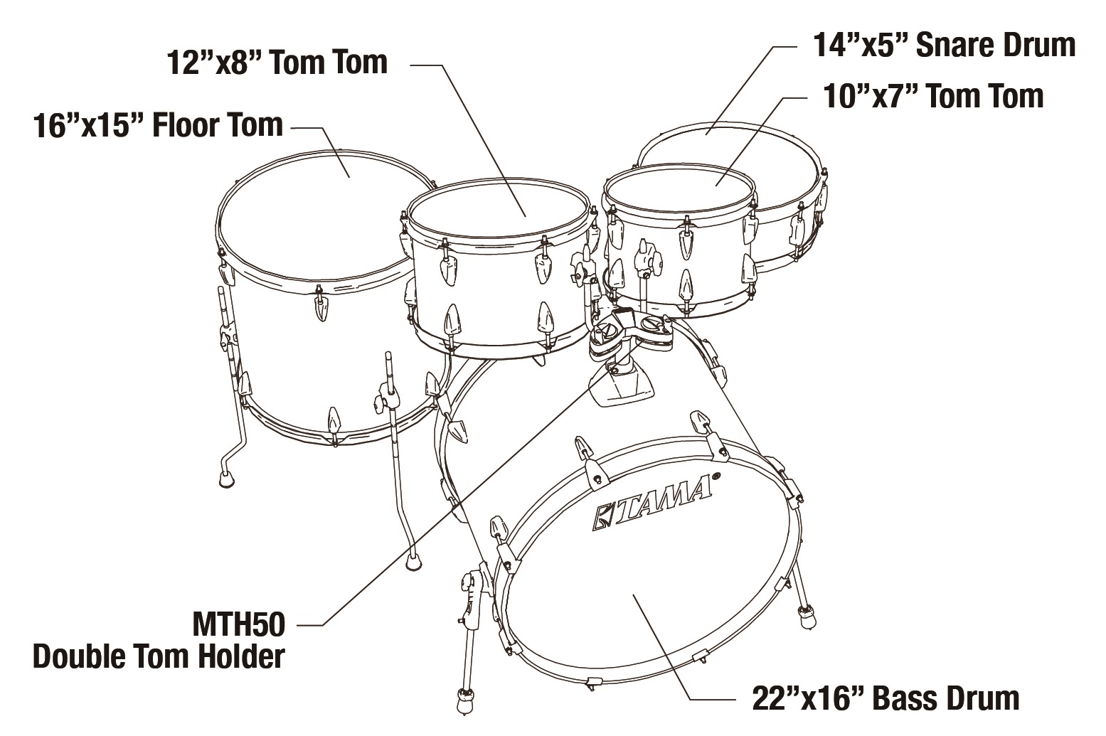 Tama Imperialstar Candy Apple Mist (obrázek 3)