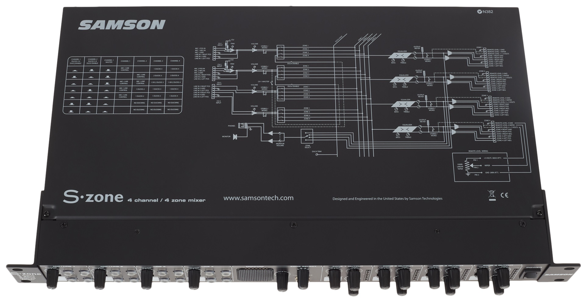 Samson S•ZONE (obrázek 4)