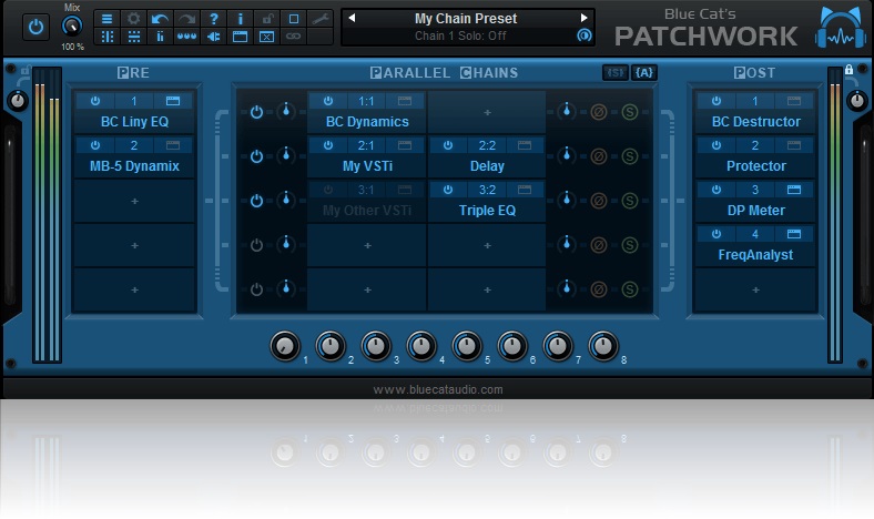 Levně Blue Cat Audio Patchwork