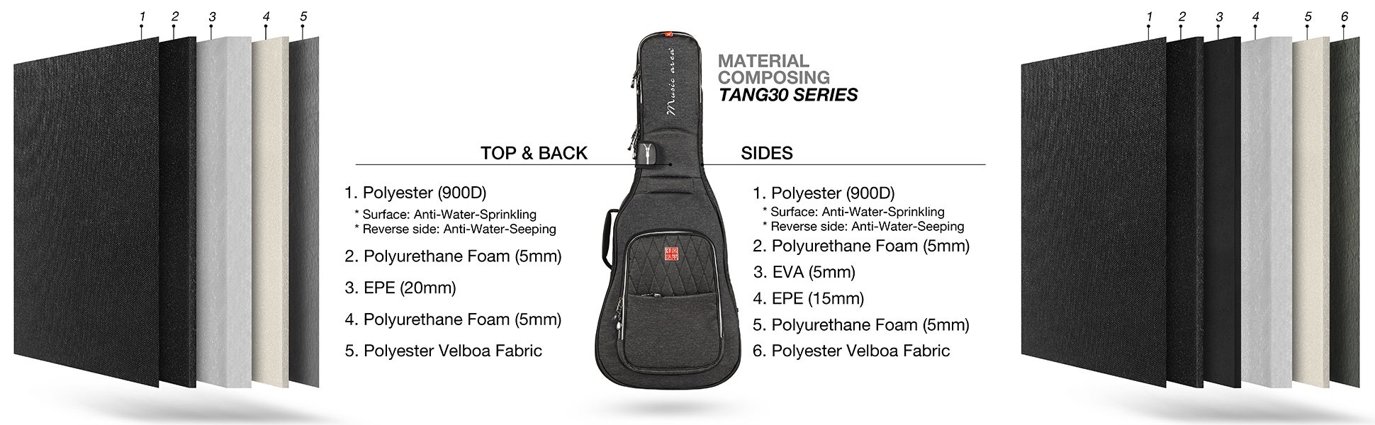 Music Area TANG30 Double Acoustic + Electric Guitar Case (obrázek 15)