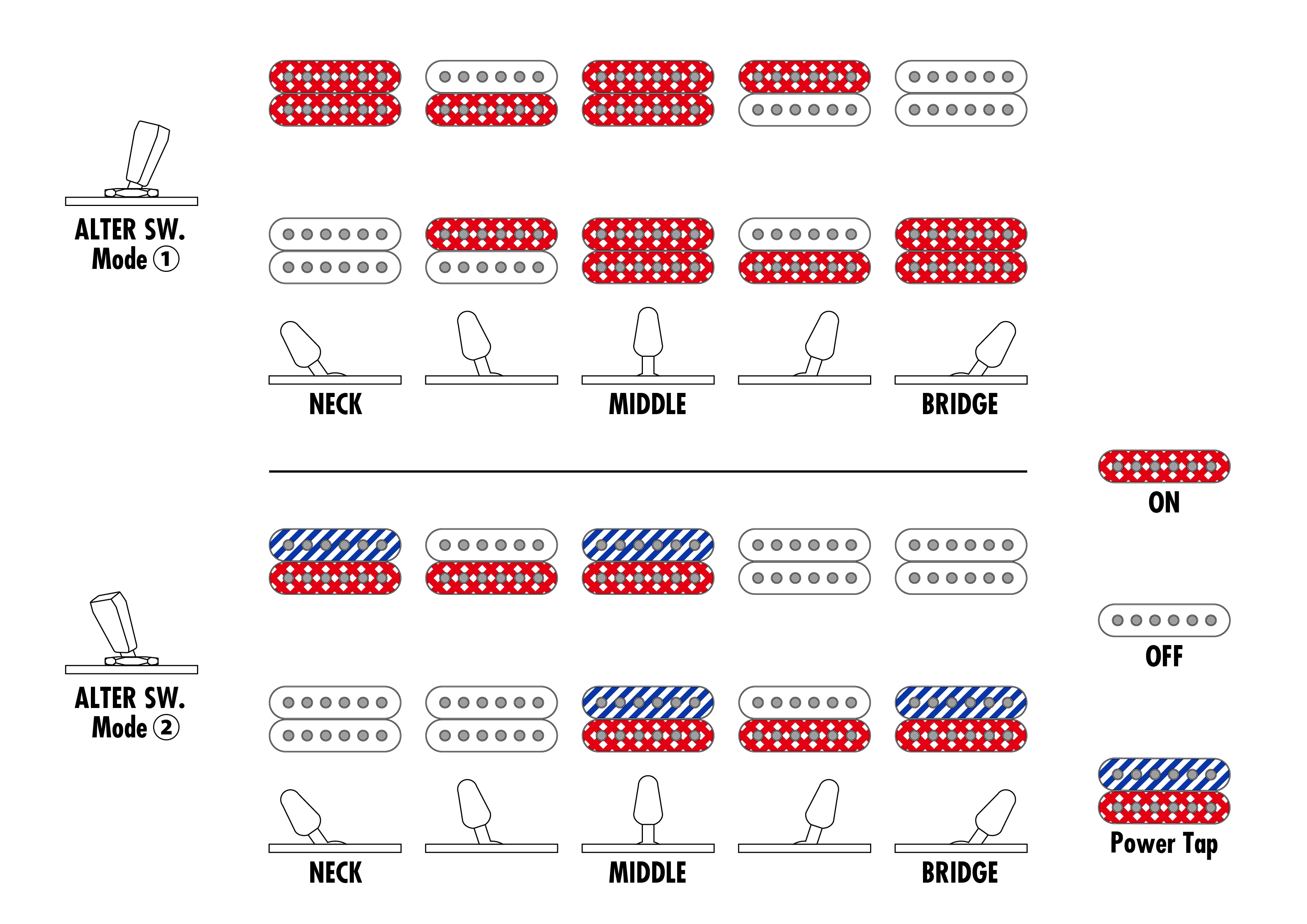 Ibanez Q52PB Antique Brown Stained (obrázek 11)