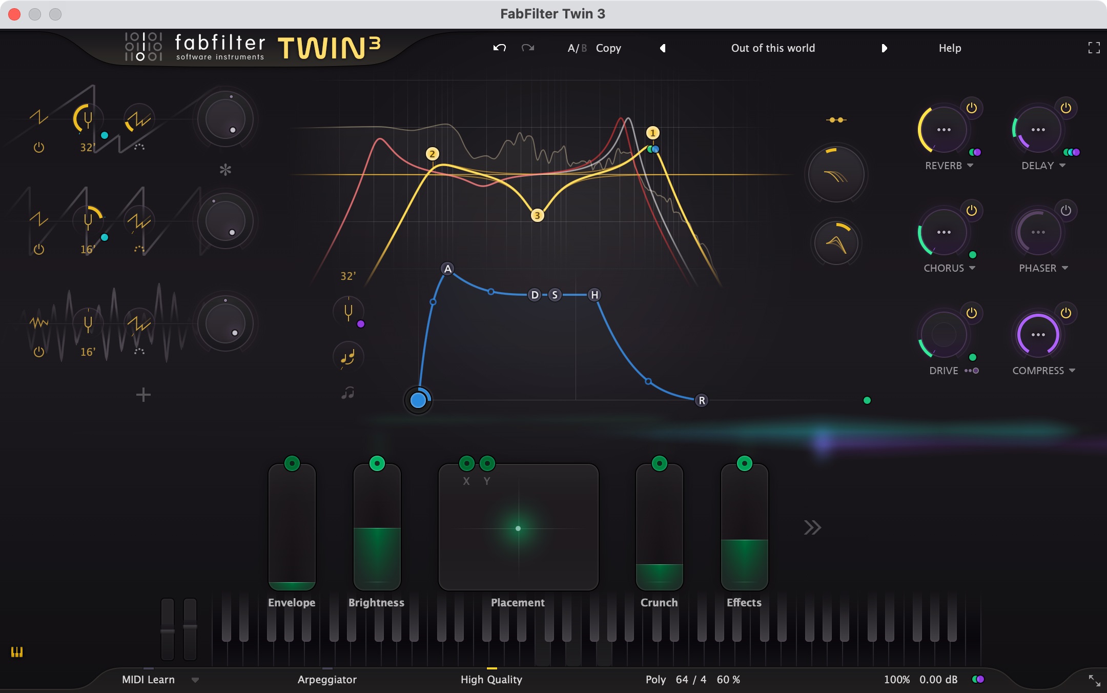 Levně FabFilter Twin 3