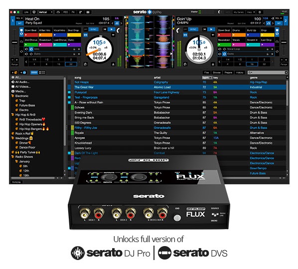 Reloop Flux (obrázek 8)